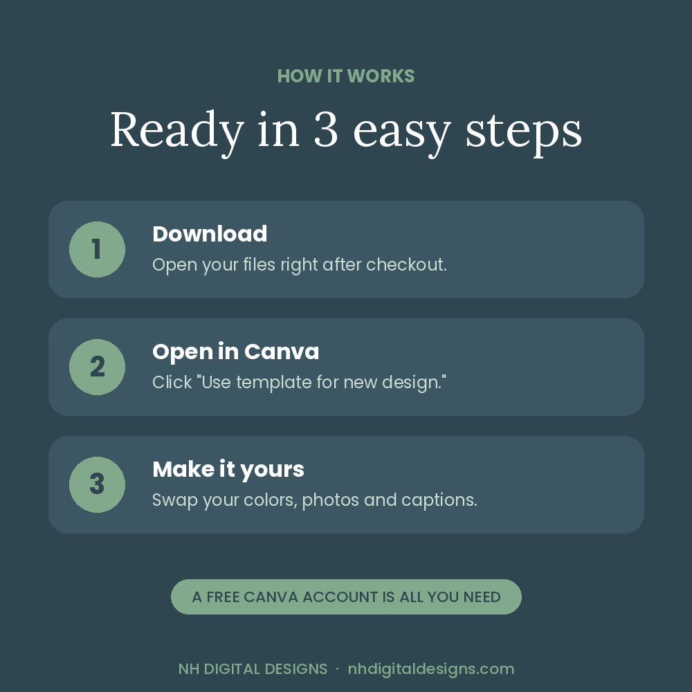 Emotional Regulation Instagram Templates | 39 Editable Canva Designs for Coaches - Image 5