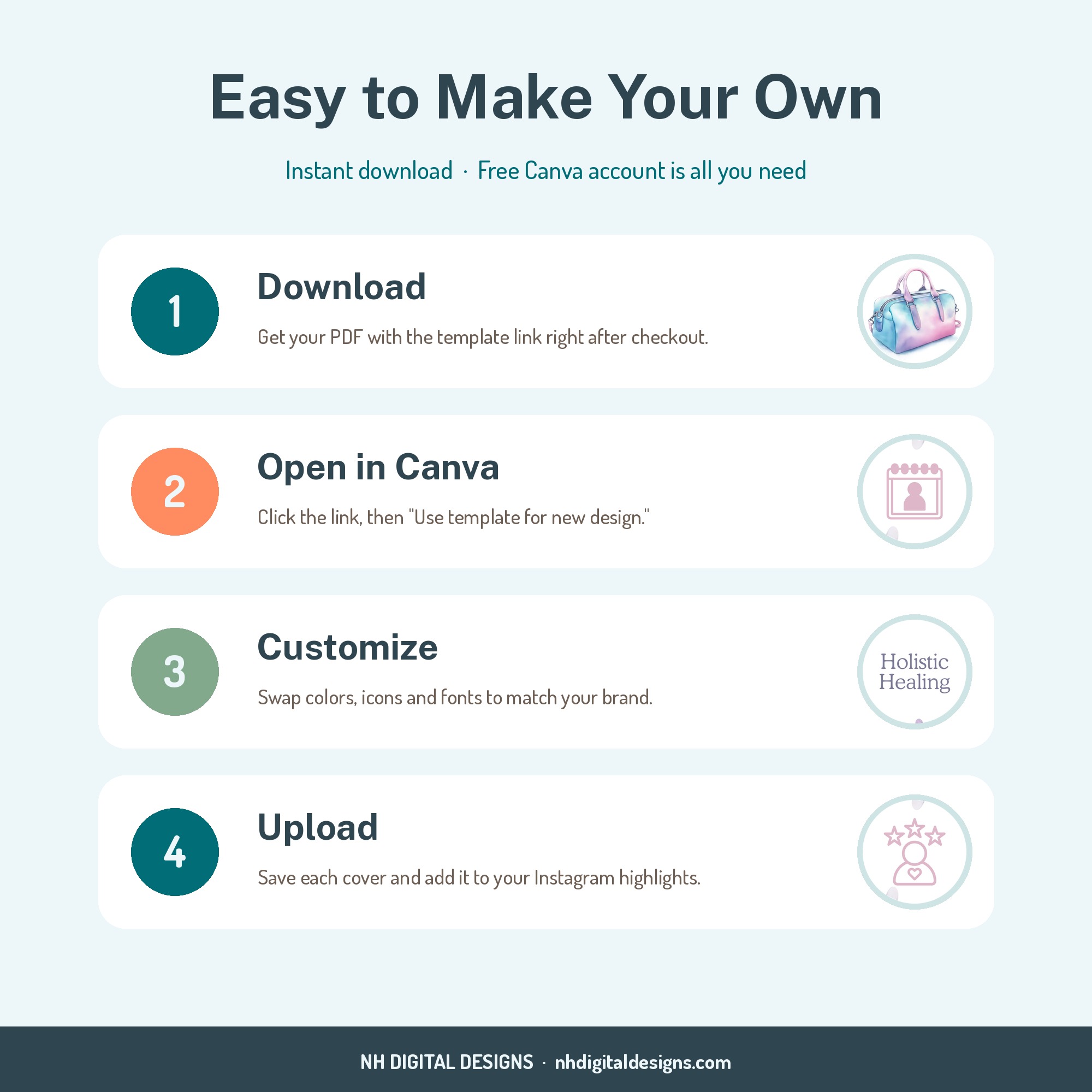 How it works: customize your doula highlight covers in Canva