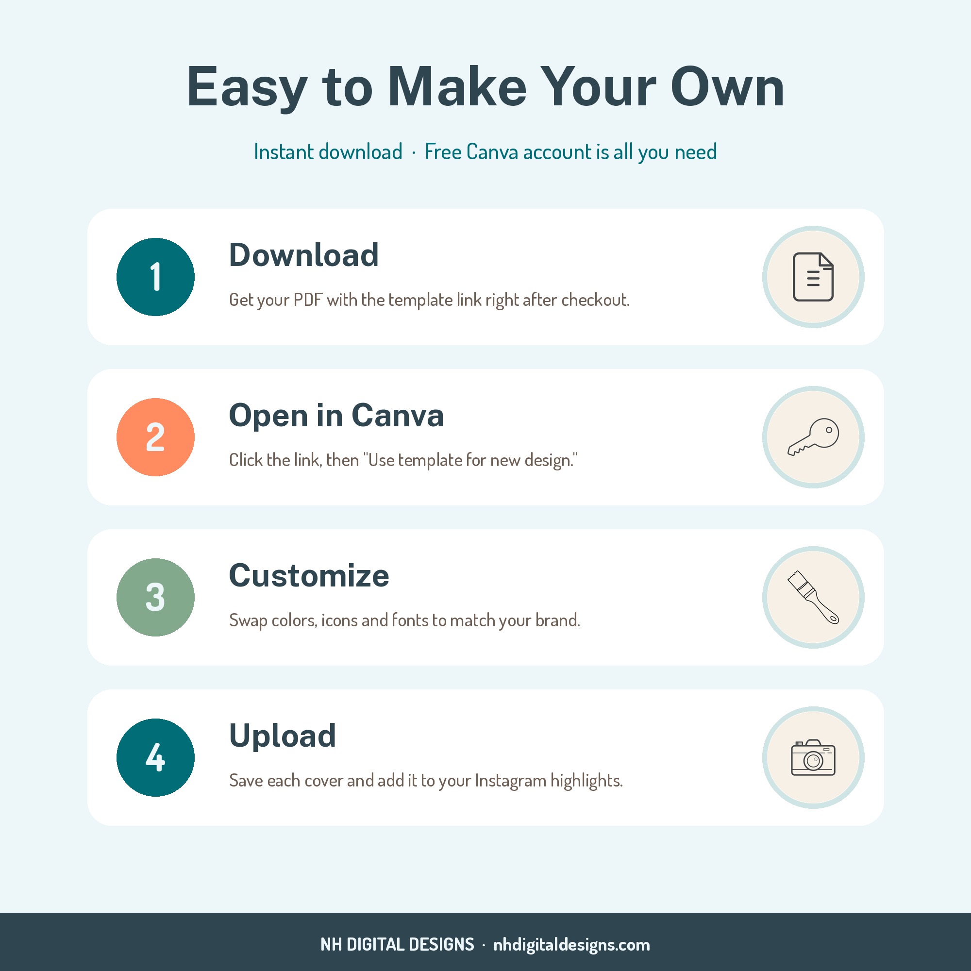 How it works: customize your realtor highlight covers in Canva