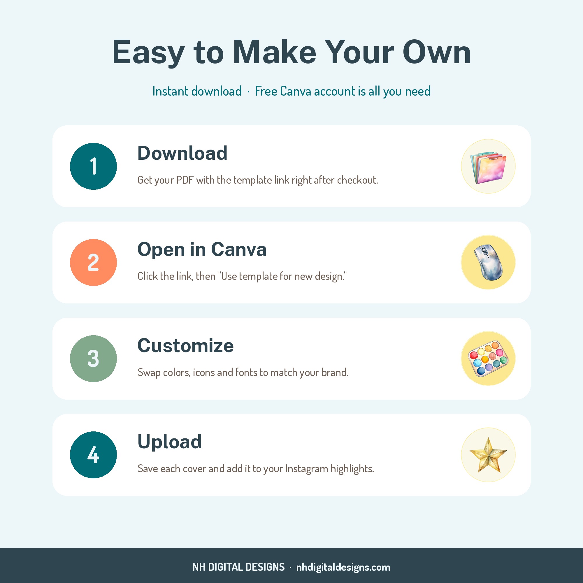 How to customize teacher highlight covers in Canva in 4 steps